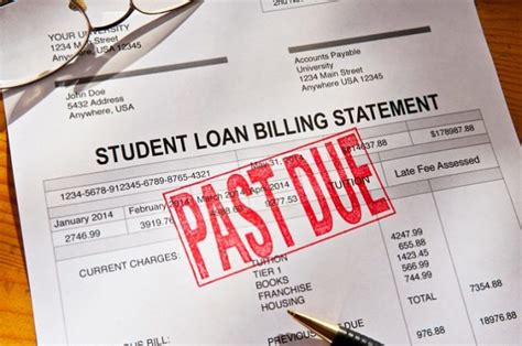 joe biden student loans forgiveness website